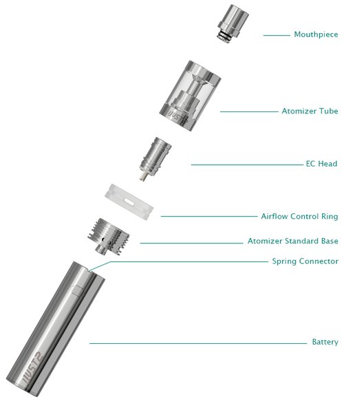 Электронная сигарета Eleaf iJust 2 Start Kit