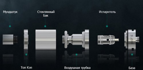 Обзор атомайзера iJust S