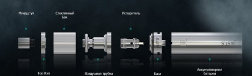 ELEAF iJust S Kit в разобранном виде
